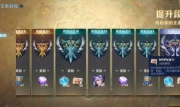 王者荣耀最新爆料可儿,神秘法师降临，揭秘神秘背景与技能设定！